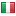 baset.cz server is located in Italy